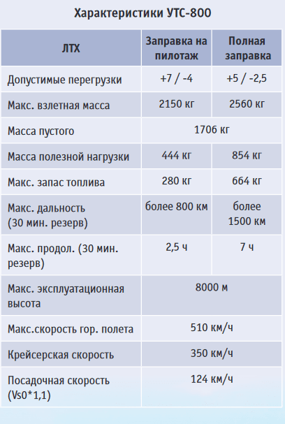 Screenshot 2021-08-25 at 22-10-15 UZGA pdf.png