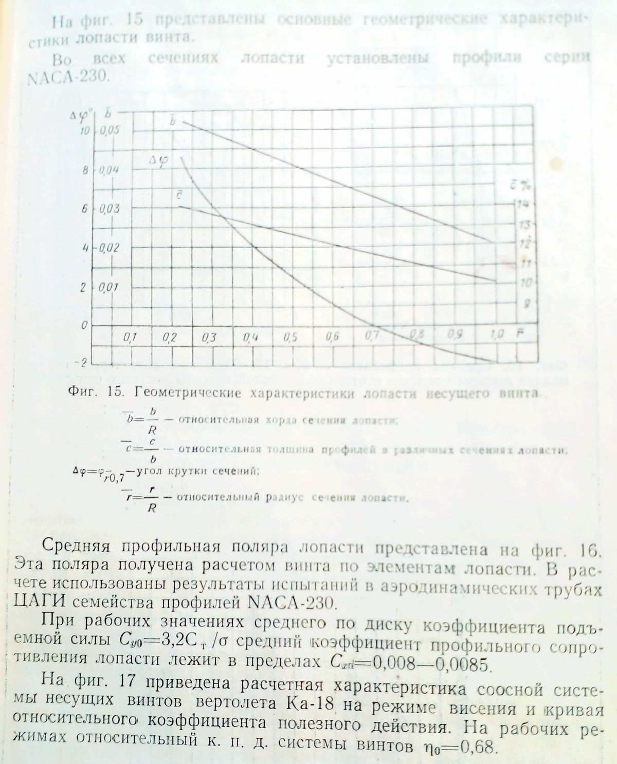 Семейство профилей 1 .jpg