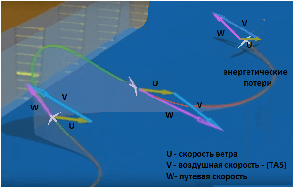 схема альбатроса 0.png