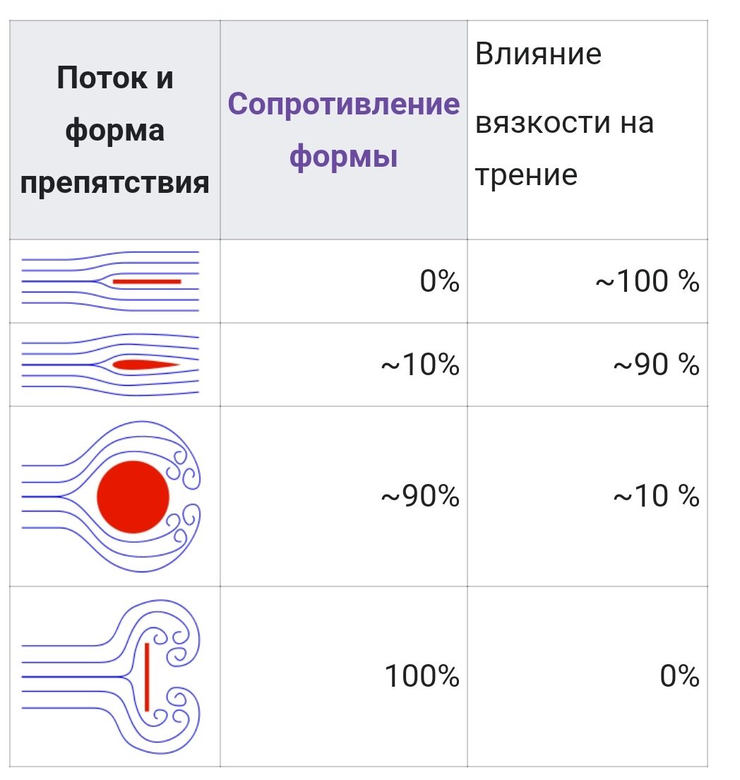 SmartSelect_20210608-124203_Chrome.jpg