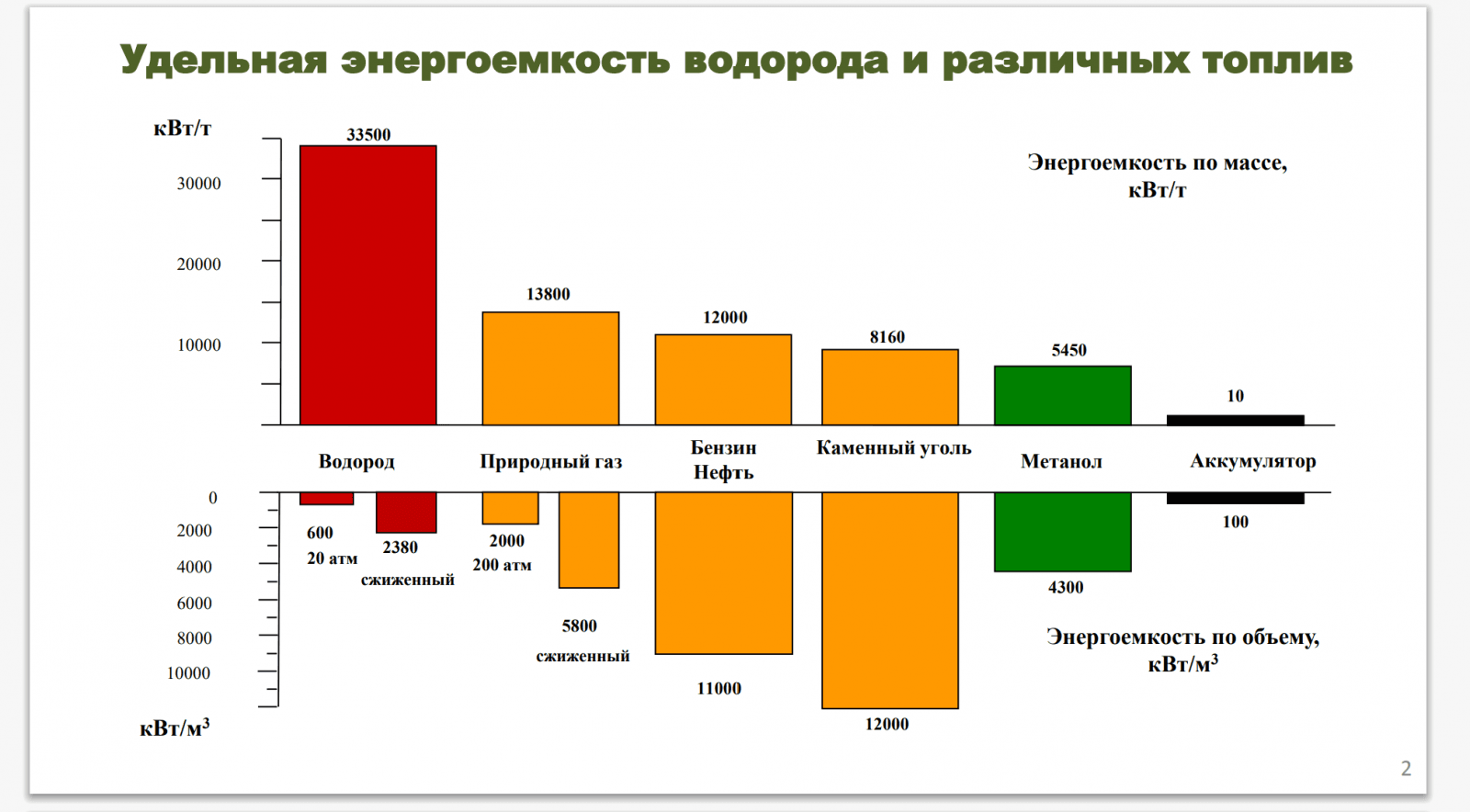 Снимок экрана 2021-12-16 113215.png