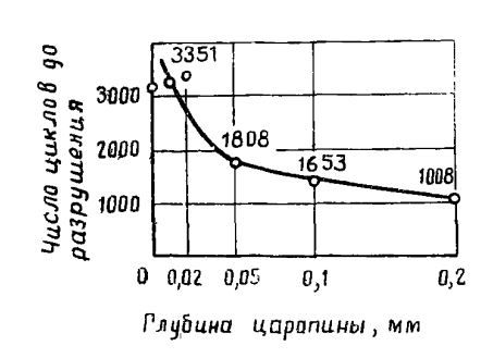 Снимок.JPG