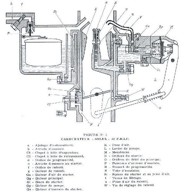 SOLEX32PBIC.JPG