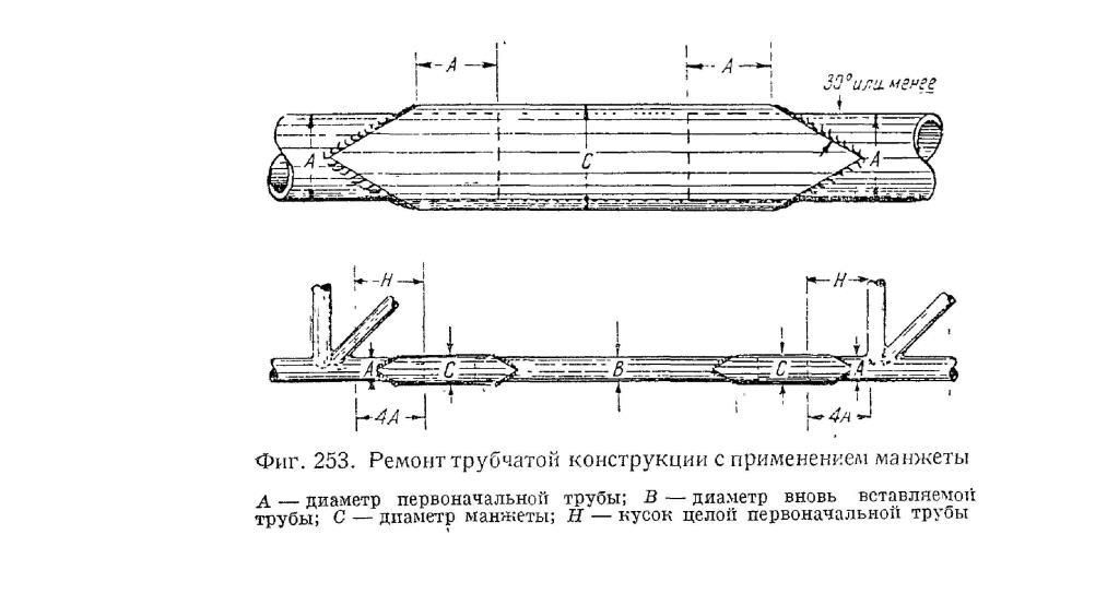 Соединение труб.jpg