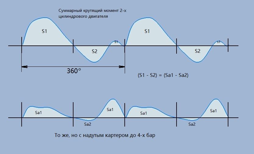 Сравнение.jpg