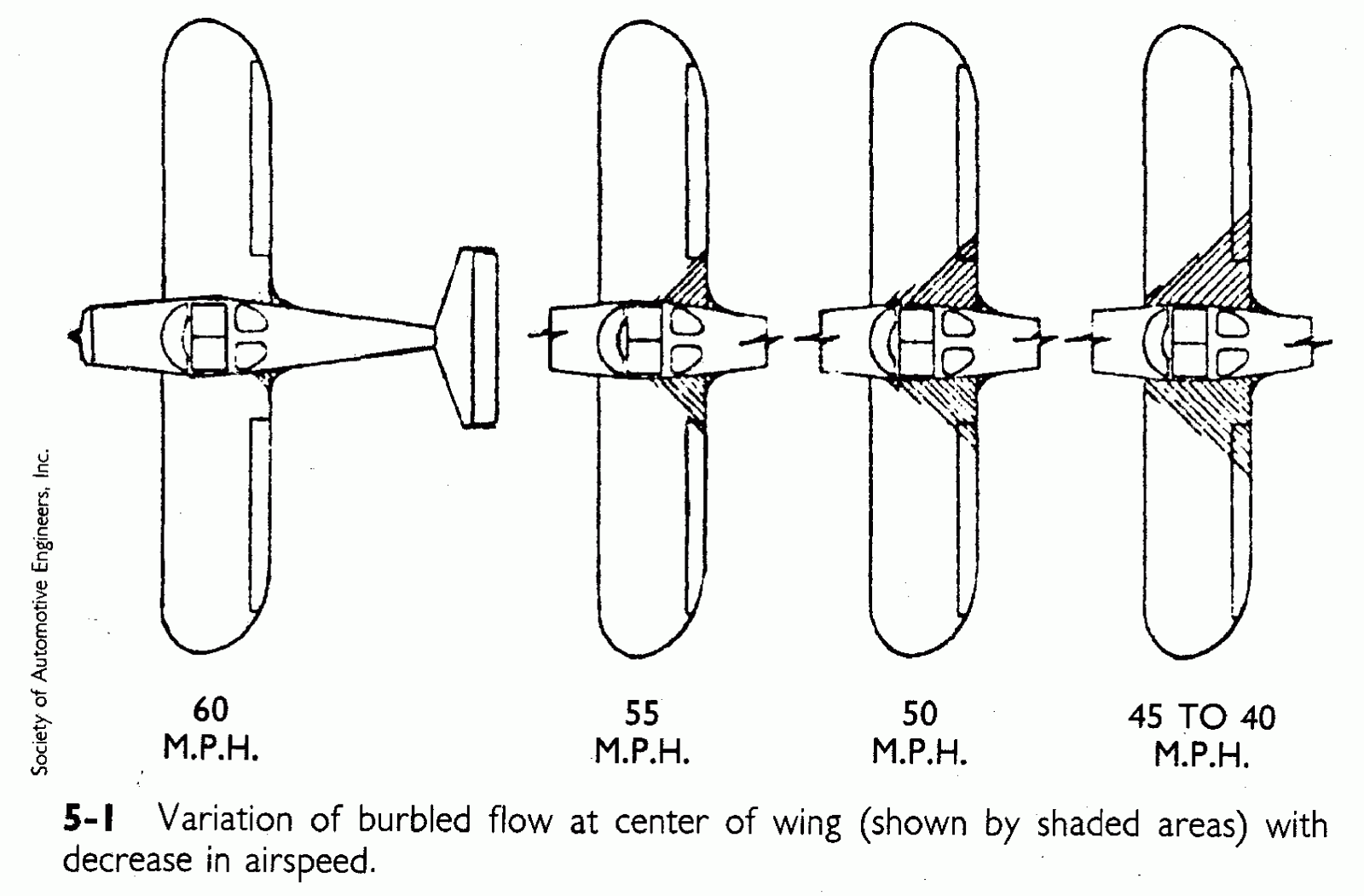 stall diagram.gif