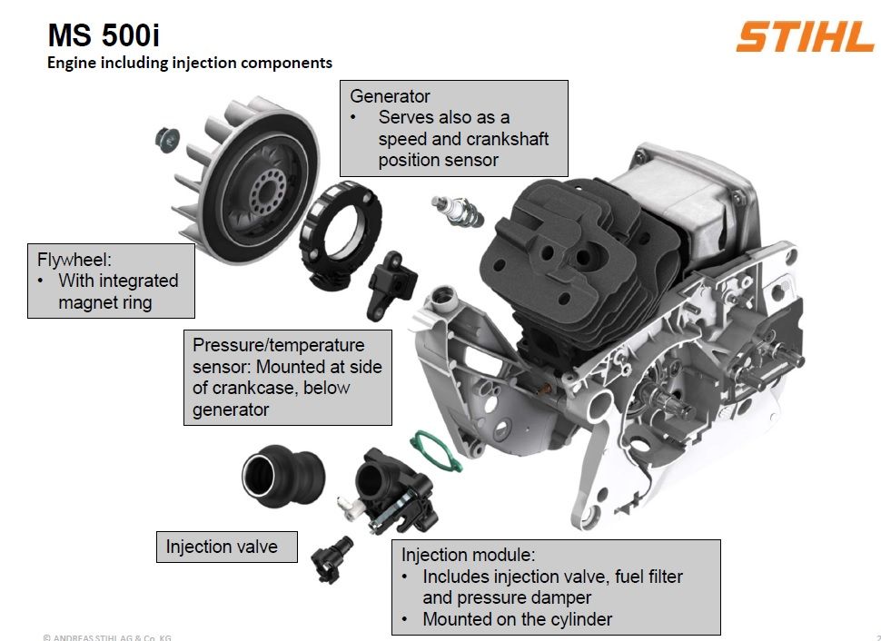 Stihl EFI 9.jpg