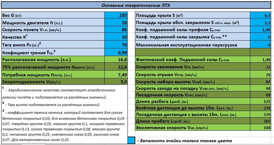 Су-1,49-Рll-18.jpg