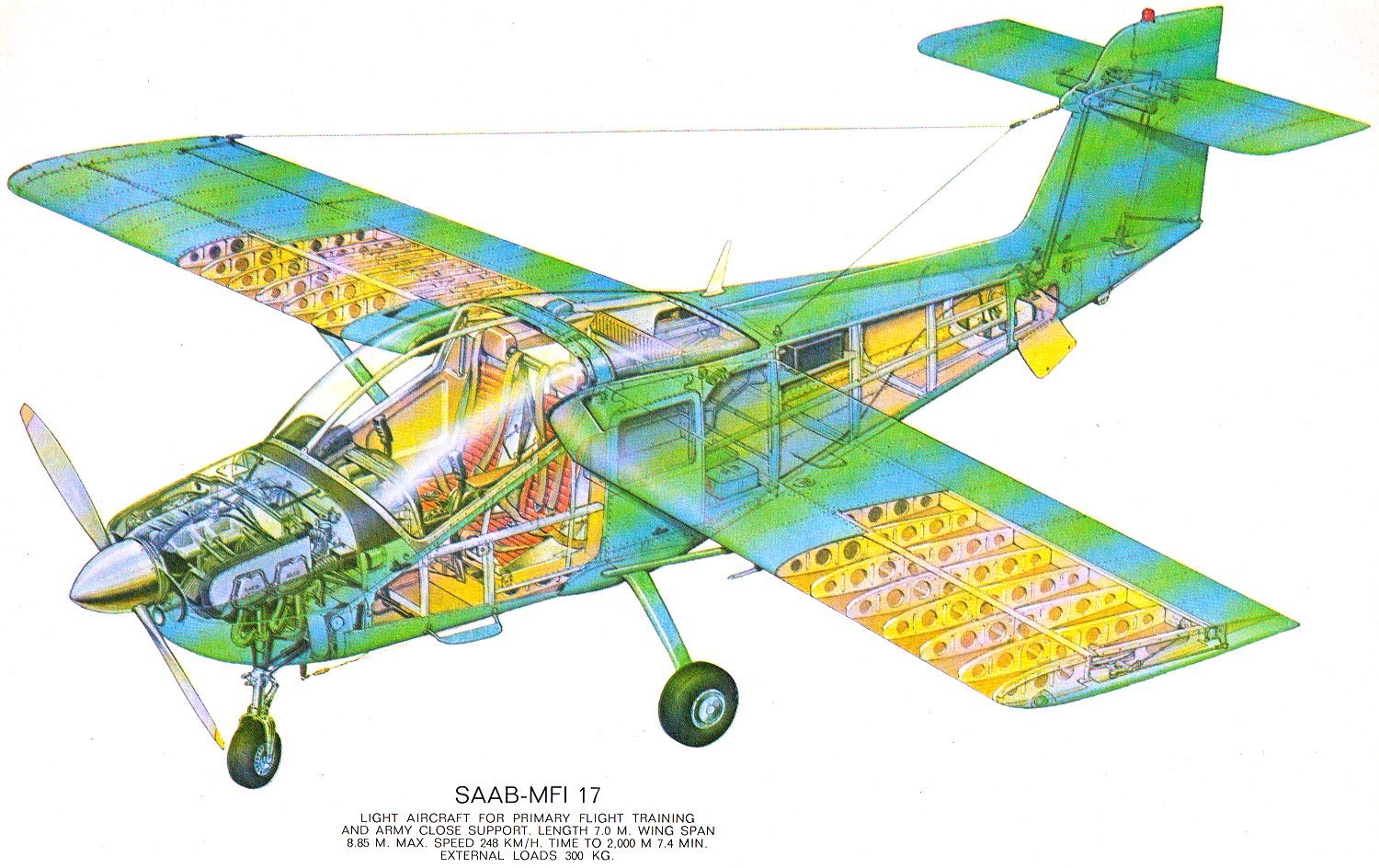 swedish-hocus-pocus-american-aircraft-modeler-dec-1974-3.jpg