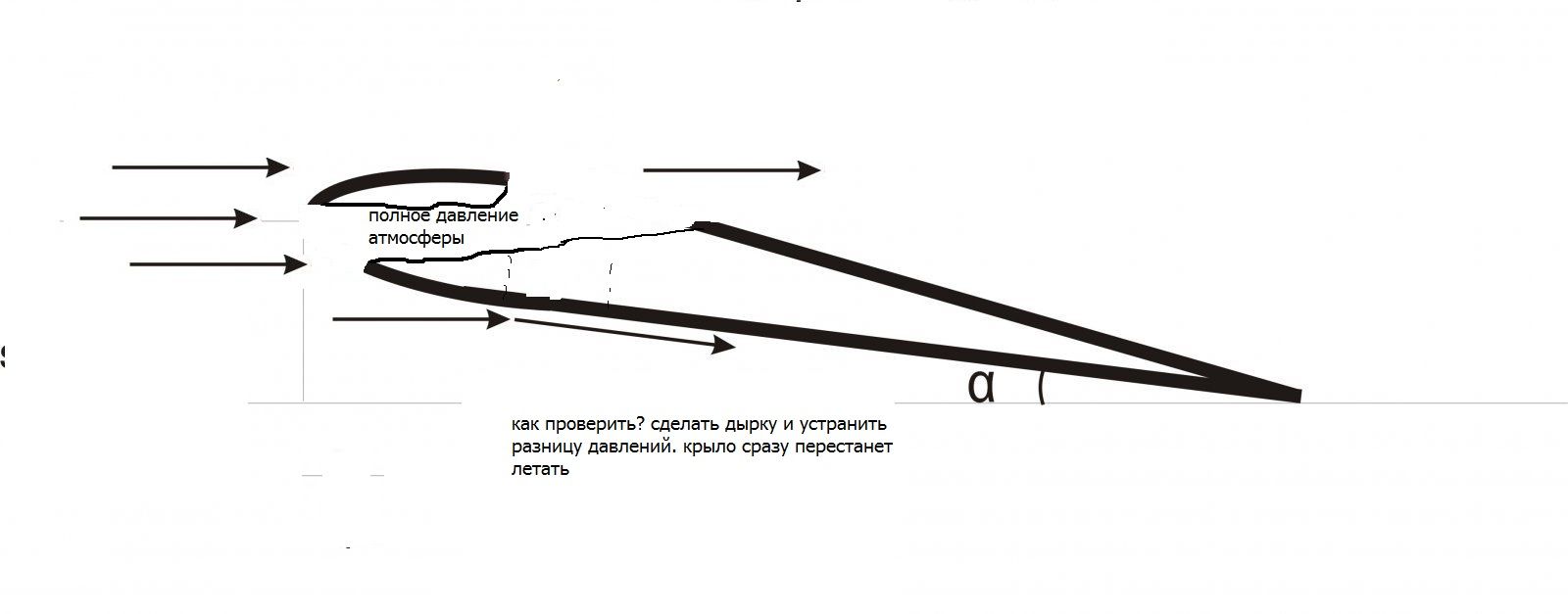 Так не полетит.jpg