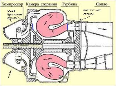 ТРД_КС_картинка2.jpg