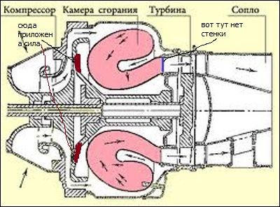 ТРД_КС_картинка2.jpg