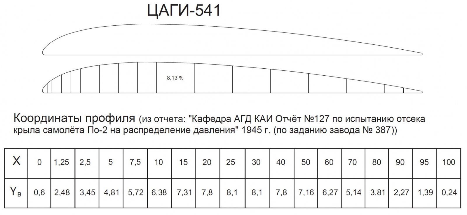 ЦАГИ_541__.jpg