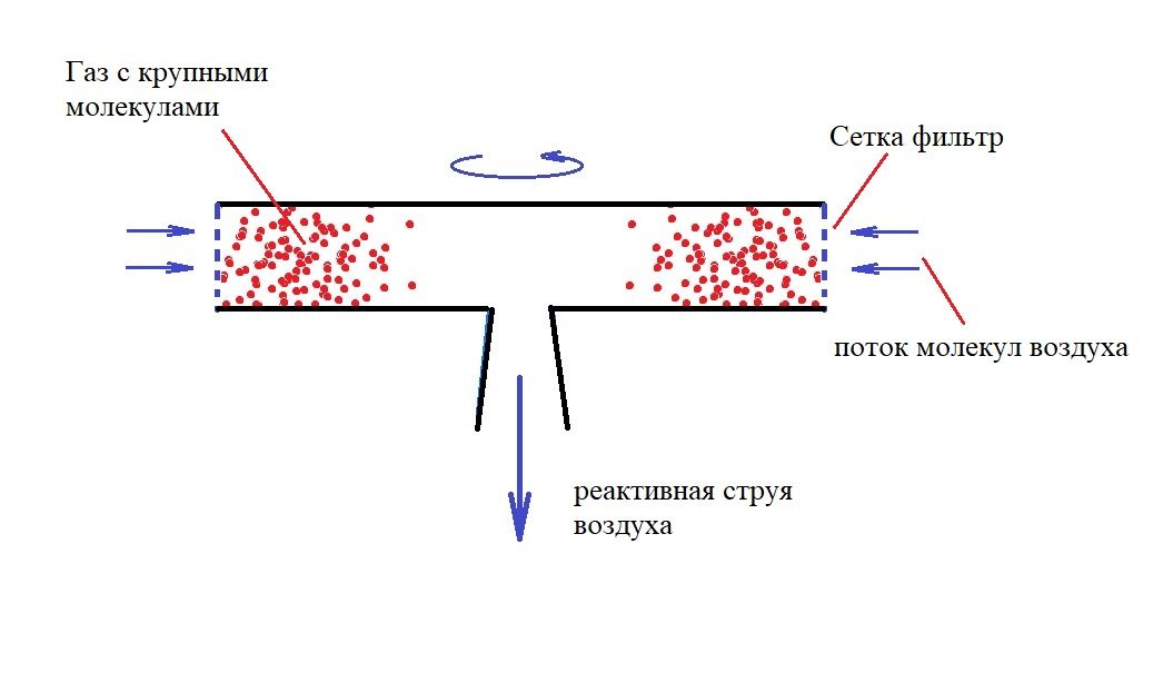 центрифуга.jpg