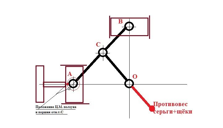 уравновешивание БШМ 2.jpg