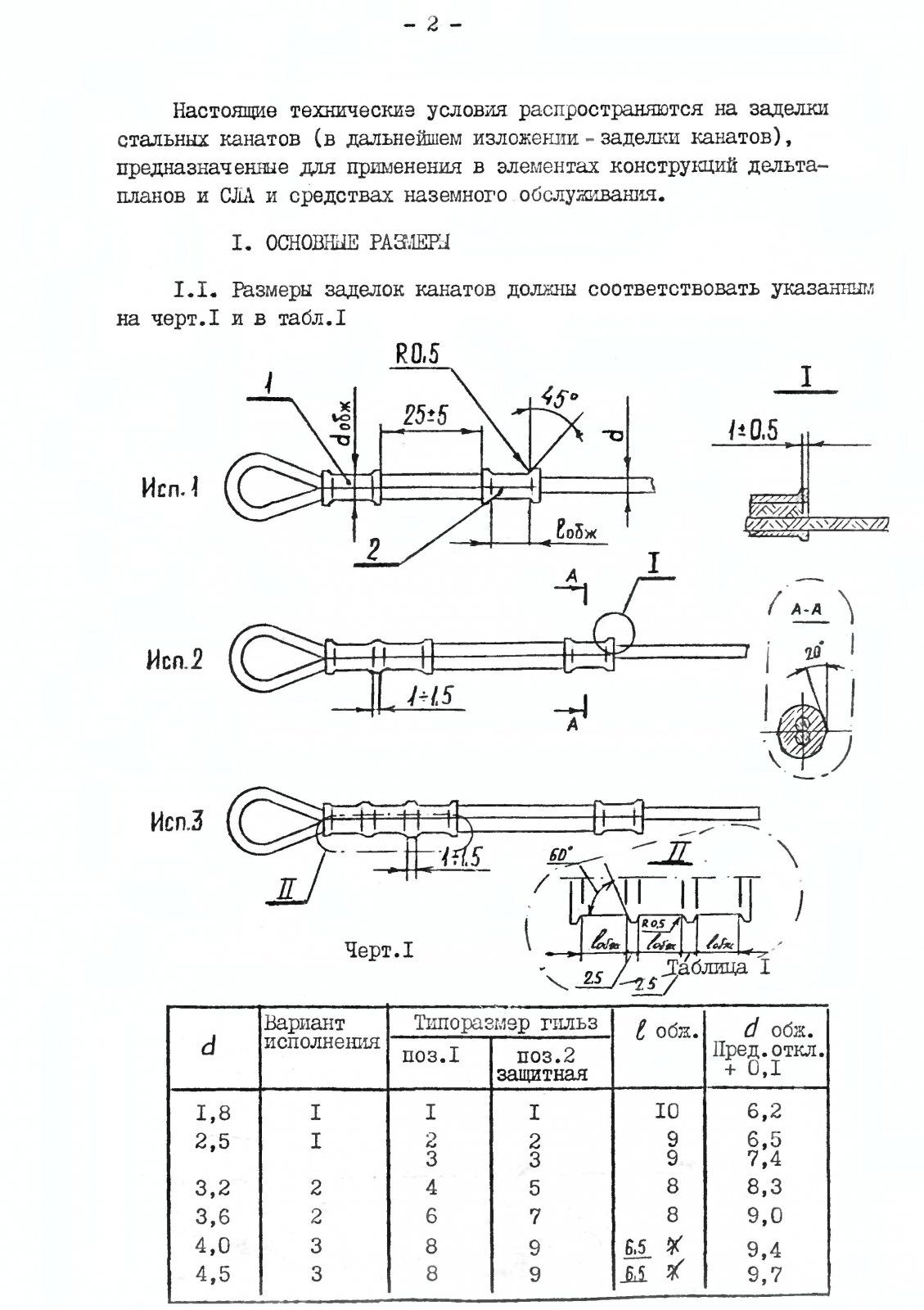 VTU_zadelka_kanata_gil_za2.jpg