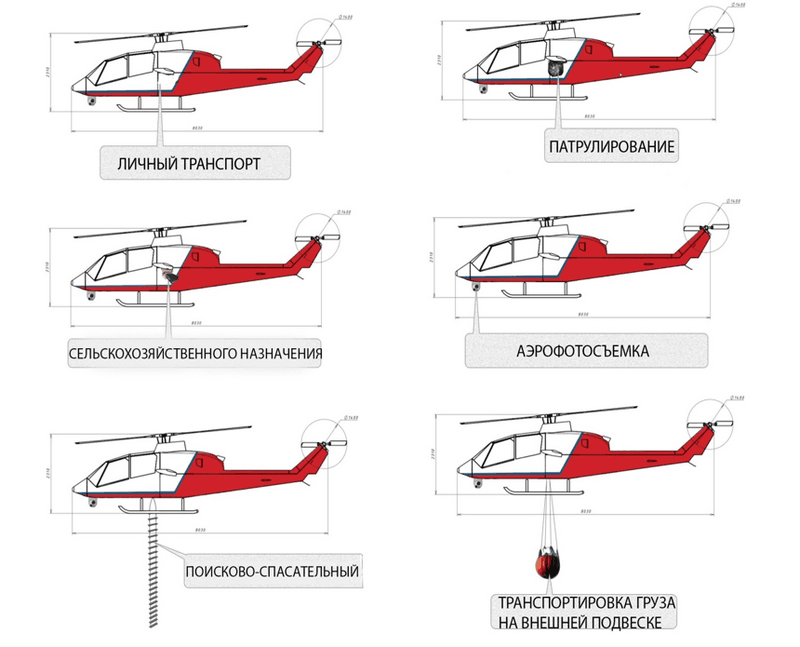 VV-2_varianti.png