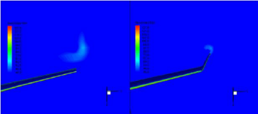 Wing-Tip-Vortices-with-or-without-Winglet-at-the-Location-from-the-Trailing-Edge-by.png