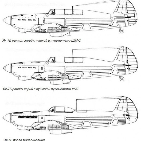 YAk-7B.-Shema.-600x600.jpg