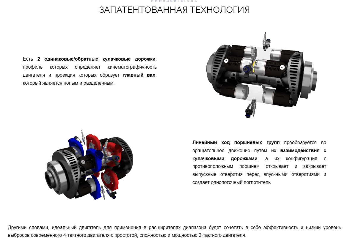 Запатентованная технология.png