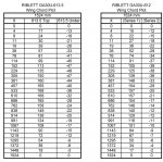 Airfoil_Sections_comparisons1_159.jpg