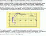 Sravnenie_rascheta_i_jeksperimenta.gif