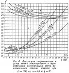 soprotivl_lodki_i_katamarana_2__001.jpg