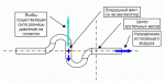 Z-obraznyj_impeller_002.gif