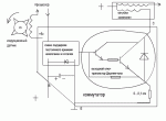 kommutator1.gif