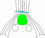 Obtekanie_avtoleta.gif