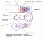 Koromyslo.GIF