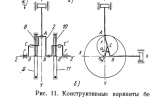 shema_s_zubchatymi_koljosami.PNG