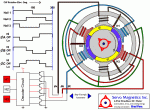 rynok-ehlektrosamokatov-rossii-2013_2.gif