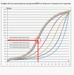 Grafik_Zontika.gif