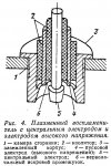 ris_4_plazmennyy_vosplamenitel_s_centralnym_elektrodom_i_elektrodom_vysokogo_napryazheniya.jpg