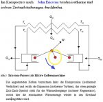 Ericsson-Kolben-Maschine0.jpg