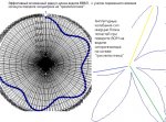 Var-Radius-Wodila-Lopastej0.jpg