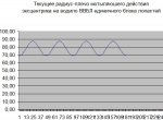 Radiusy-motylania.jpg