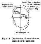 APEX_SEAL_ACCELLERATION2.JPG