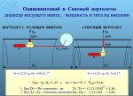 Sravnenie_soosnogo_vinta_1_001_001.jpg