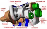 18-complete-reduction--engine-3D.jpg