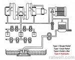 type_4_hydraulic.jpg