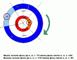 tuning_Vse_Avto_Vse_avto_537.gif