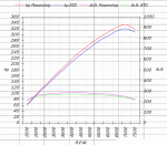 porsch_torque.gif