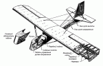 gliger-antonov-a1-2.gif