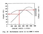 2_2_SOHC.JPG