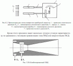 Pito-Venturi.GIF