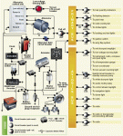 Aircraft-Electrical-System.gif