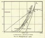 appliedaerodynam00bairrich_08_21Feb2009.jpg