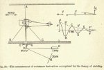 appliedaerodynam00bairrich_14_21Feb2009.jpg